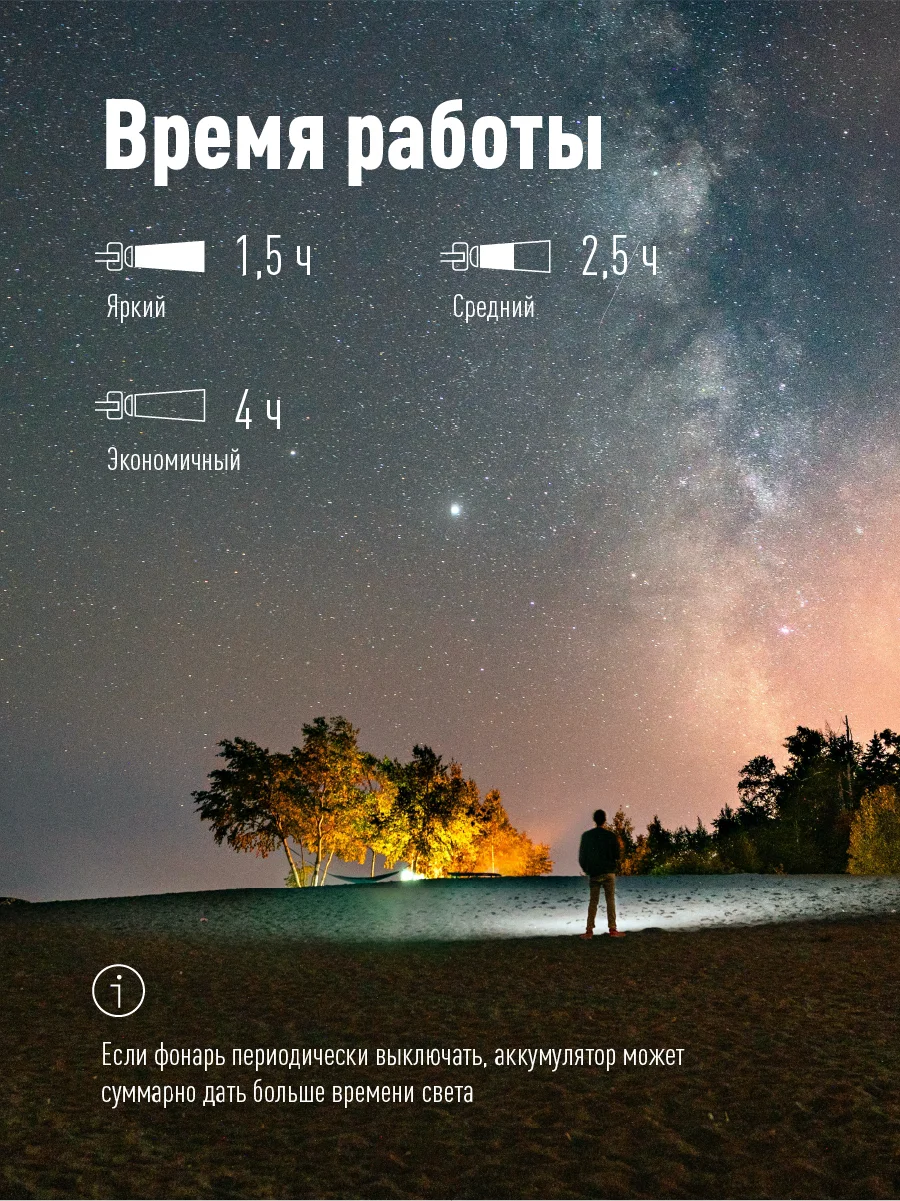 Фонарь налобный/велосипедн КОСМОС(KOS501Lit) аккум/10ВтLED/съемнLi-ion18650 1200mAh/алюминий/USBшнур — фото 6