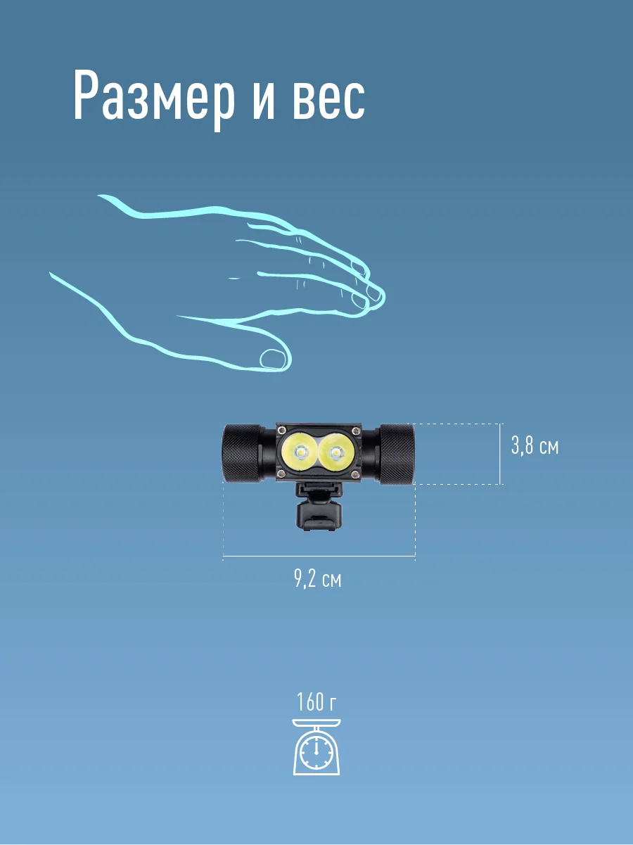 Фонарь налобный/велосипедн КОСМОС(KOS501Lit) аккум/10ВтLED/съемнLi-ion18650 1200mAh/алюминий/USBшнур — фото 9