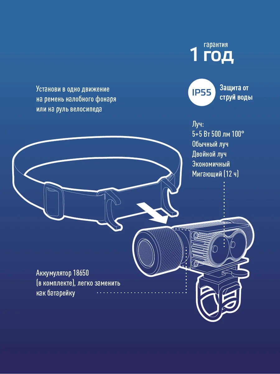 Фонарь налобный/велосипедн КОСМОС(KOS501Lit) аккум/10ВтLED/съемнLi-ion18650 1200mAh/алюминий/USBшнур — фото 10