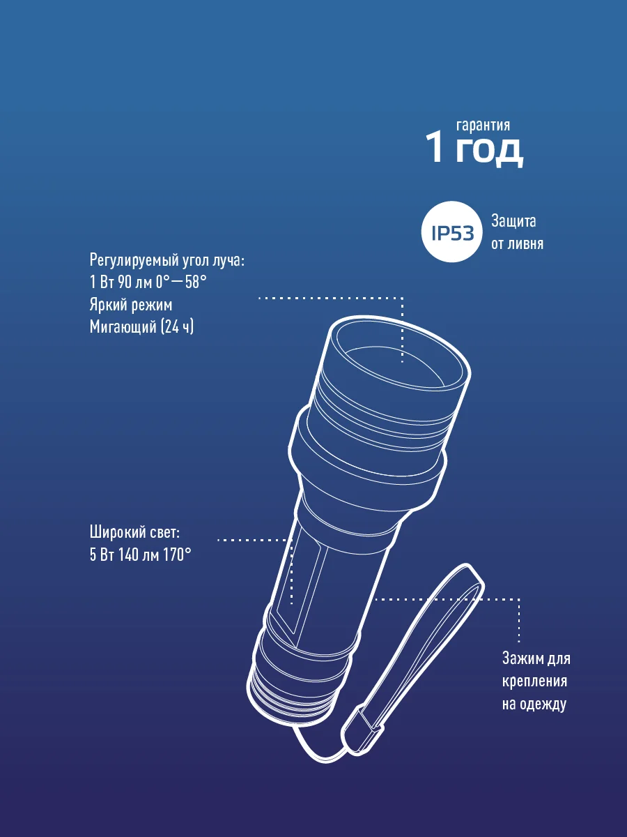 Фонарь ручной КОСМОС (KOS113Lit) аккум/1ВтLED+5ВтCOB/линза/зум/Li-ion 18650 1000mAh/ABS-пл/USB-шнур — фото 9