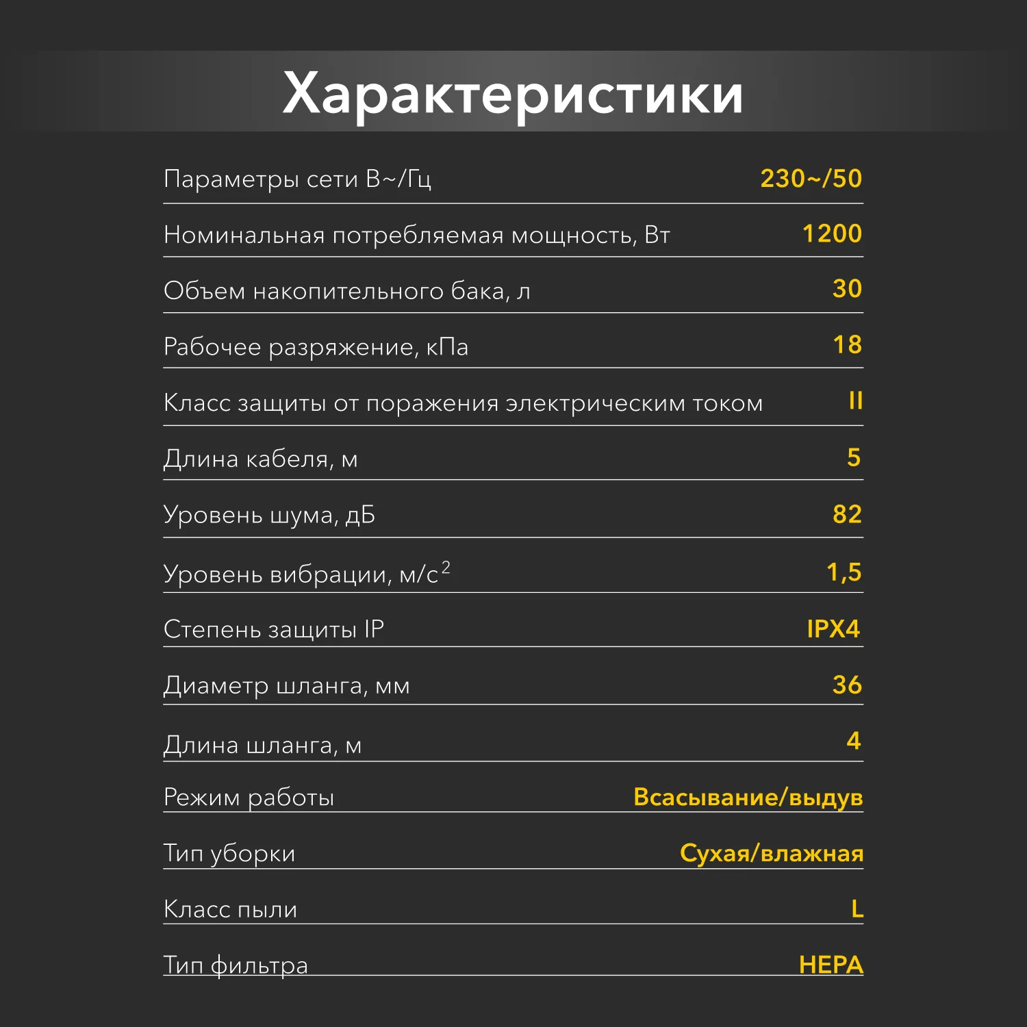 Пылесос строительный KR15, 1200Вт, 15л, 4м KRANZ KR-16-1115 — фото 12