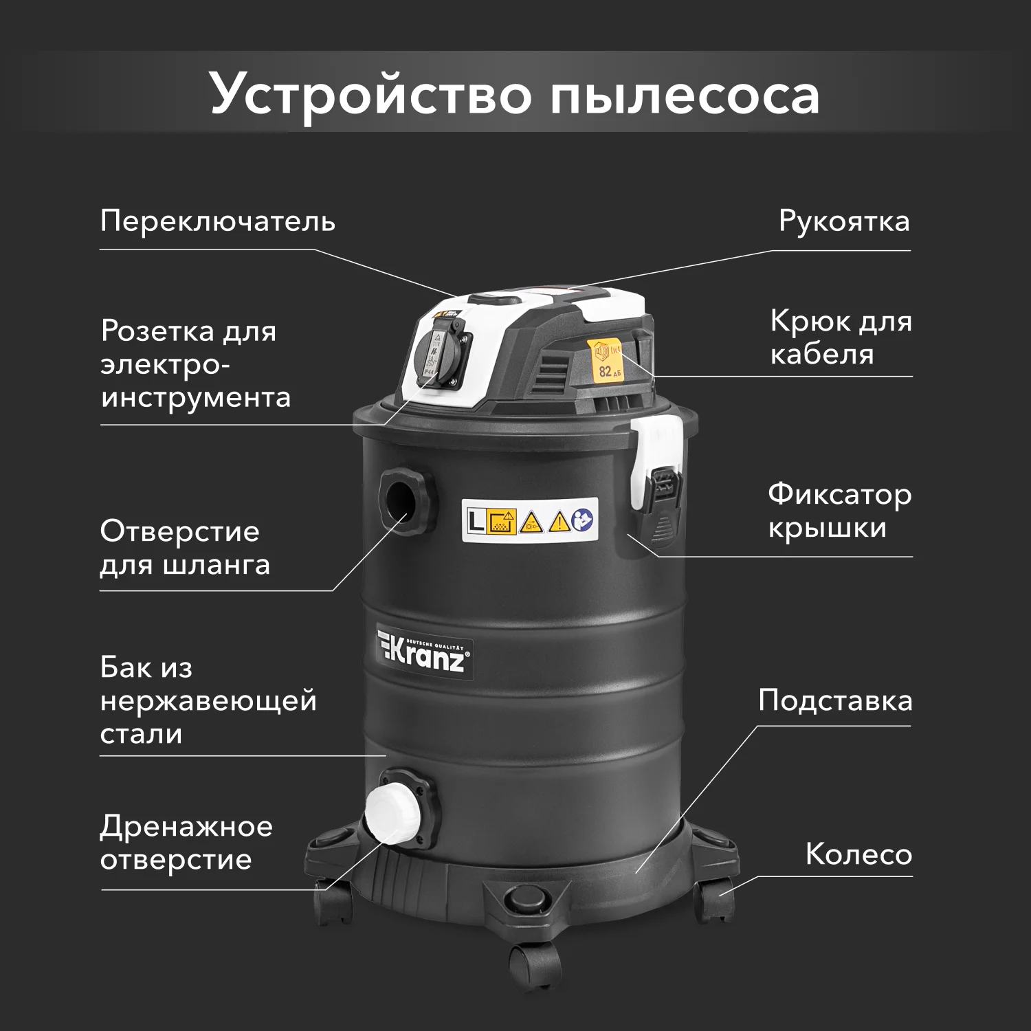 Пылесос строительный KR30, 1400Вт, 30л, 4м KRANZ KR-16-1117 — фото 13