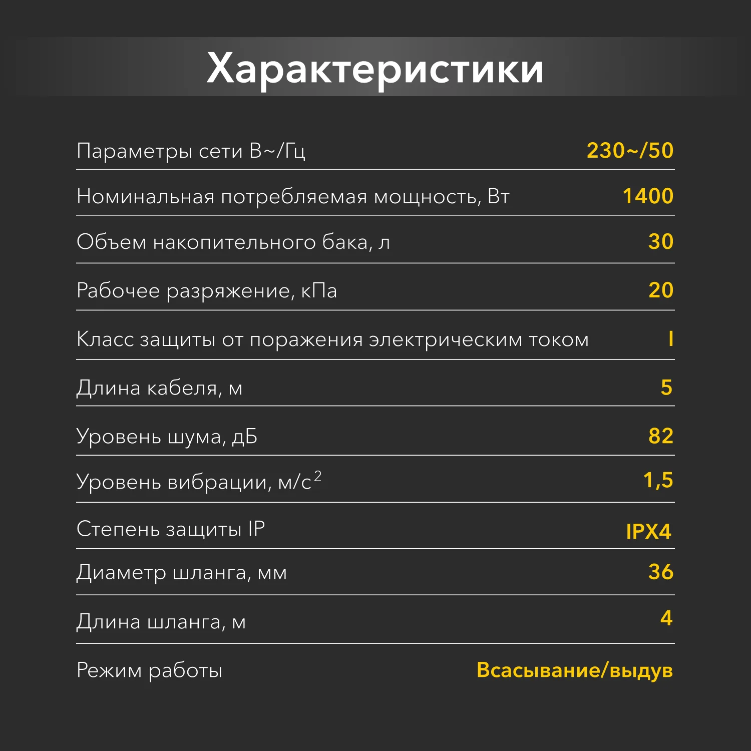 Пылесос строительный KR30, 1400Вт, 30л, 4м KRANZ KR-16-1117 — фото 14