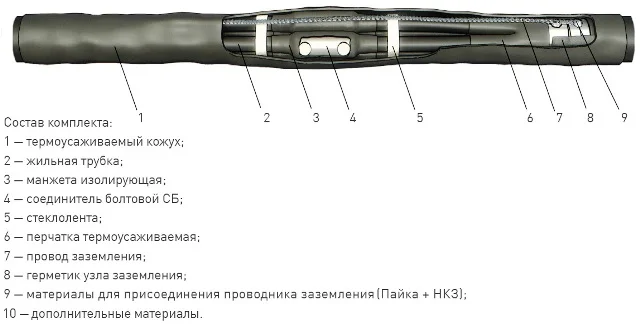 Соединительная кабельная Муфта 4 СТп-1 70-120 с соедин. (пластик/бумага изоляция) ЗЭТАРУС