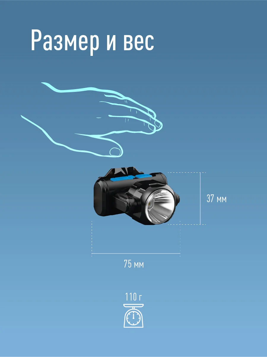 Светодиодный налобный фонарь КОСМОС KOCH5WLi-On, 3Вт XPE, 5Вт COB, 1200Mah LI-On, зар. Micro USB — фото 8